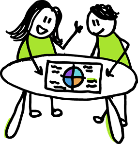 KIEMscan - van analyse naar gerichte beweging